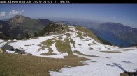 Archived image Webcam Klewenalp - Lake view 11:00