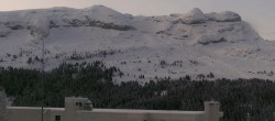 Archived image Webcam Panoramic view of Flaine 07:00