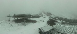 Archived image Webcam Crêt du Loup (1864m) 13:00