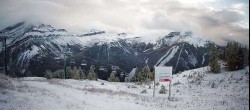 Archiv Foto Webcam Lake Louise: Ptarmigan Panoramablick 06:00