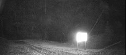 Archiv Foto Webcam Lake Louise: Ptarmigan Panoramablick 00:00