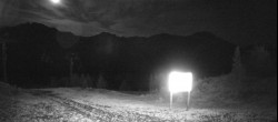 Archiv Foto Webcam Lake Louise: Ptarmigan Panoramablick 00:00