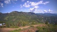 Archiv Foto Webcam Blick vom Red Mountain 08:00