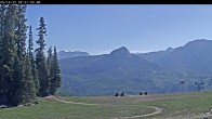 Archived image Webcam Durango Mountains: Purgatory Village Express 07:00