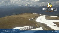 Archived image Webcam Rosenkranzhöhe on Kreischberg Mountain 14:00