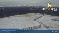 Archived image Webcam Rosenkranzhöhe on Kreischberg Mountain 12:00