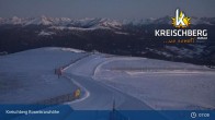 Archiv Foto Webcam Kreischberg - Rosenkranzhöhe 06:00