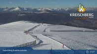 Archived image Webcam Rosenkranzhöhe on Kreischberg Mountain 14:00