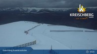 Archived image Webcam Rosenkranzhöhe on Kreischberg Mountain 22:00