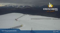 Archiv Foto Webcam Kreischberg - Rosenkranzhöhe 06:00