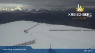 Archiv Foto Webcam Kreischberg - Rosenkranzhöhe 07:00