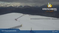 Archiv Foto Webcam Kreischberg - Rosenkranzhöhe 08:00