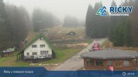 Archived image Webcam Říčky v Orlických horách - Base Station 08:00