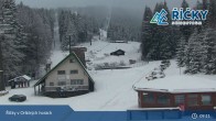 Archiv Foto Webcam Říčky v Orlických horách - Talstation 08:00