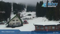 Archived image Webcam Říčky v Orlických horách - Base Station 08:00