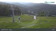 Archiv Foto Webcam Malá Morávka - Skiarena Karlov 02:00