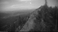 Archiv Foto Webcam Berggrat Ridge in Bridger Bowl 03:00