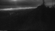 Archiv Foto Webcam Berggrat Ridge in Bridger Bowl 23:00