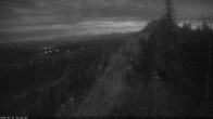 Archiv Foto Webcam Berggrat Ridge in Bridger Bowl 03:00