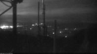 Archived image Webcam Weather Camera at Bridger Bowl 01:00