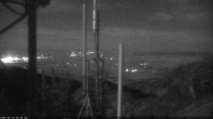 Archived image Webcam Weather Camera at Bridger Bowl 23:00