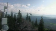 Archived image Webcam North Ridge - Bridger Bowl 07:00