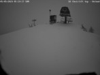 Archived image Webcam Ed Thurston Chair 05:00