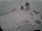 Archived image Webcam Ed Thurston Chair 09:00