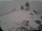 Archived image Webcam Ed Thurston Chair 19:00