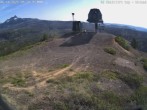 Archived image Webcam Ed Thurston Chair 09:00