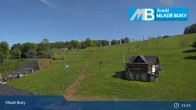 Archiv Foto Webcam Skigebiet Mlade Buky, Tschechien 14:00