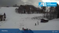 Archiv Foto Webcam Skigebiet Mlade Buky, Tschechien 12:00