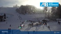 Archived image Webcam Mlade Buky Ski Resort, Czech Republic 12:00