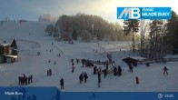 Archived image Webcam Mlade Buky Ski Resort, Czech Republic 14:00