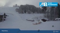 Archived image Webcam Mlade Buky Ski Resort, Czech Republic 08:00