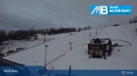 Archiv Foto Webcam Skigebiet Mlade Buky, Tschechien 07:00