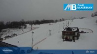 Archiv Foto Webcam Skigebiet Mlade Buky, Tschechien 10:00