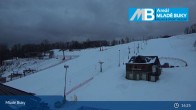 Archiv Foto Webcam Skigebiet Mlade Buky, Tschechien 16:00