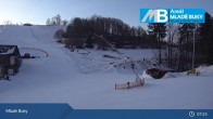 Archiv Foto Webcam Skigebiet Mlade Buky, Tschechien 06:00