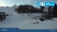 Archiv Foto Webcam Skigebiet Mlade Buky, Tschechien 07:00