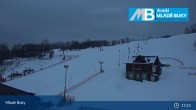 Archiv Foto Webcam Skigebiet Mlade Buky, Tschechien 00:00