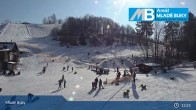 Archiv Foto Webcam Skigebiet Mlade Buky, Tschechien 12:00