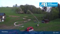 Archived image Webcam Mlade Buky Ski Resort, Czech Republic 02:00
