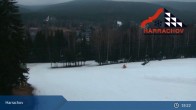 Archiv Foto Webcam Harrachov: Sprungschanzenanlage am Teufelsberg 22:00