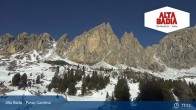 Archived image Webcam Passo Gardena - Alta Badia 10:00