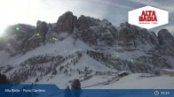 Archived image Webcam Passo Gardena - Alta Badia 08:00