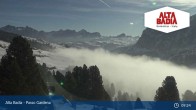 Archived image Webcam Passo Gardena - Alta Badia 08:00