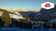 Archived image Webcam Passo Gardena - Alta Badia 16:00