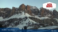 Archiv Foto Webcam Alta Badia - Passo Gardena 20:00