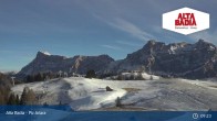 Archiv Foto Webcam Alta Badia - Piz Arlara 08:00